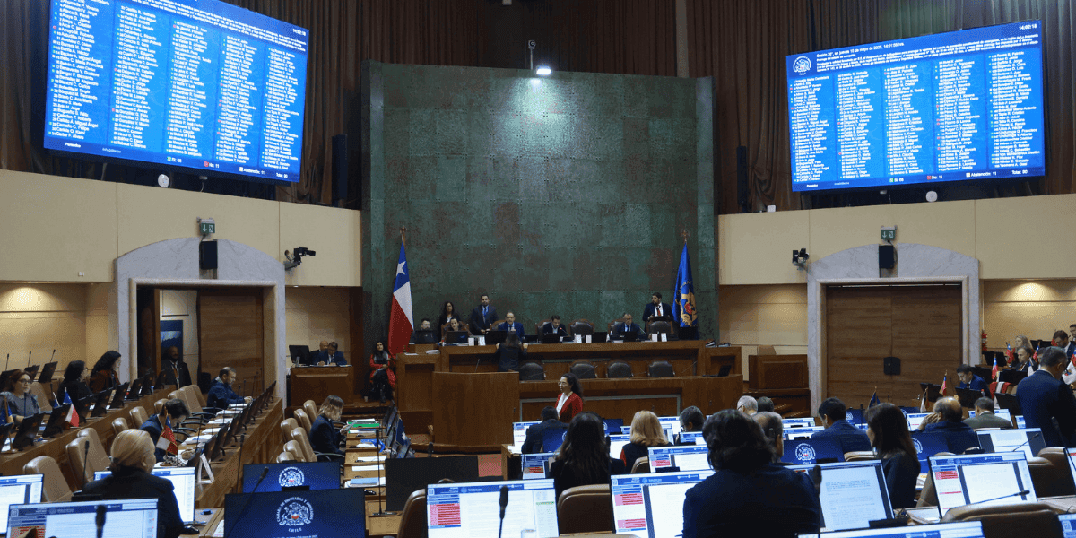 Hitos y preguntas